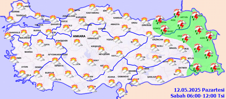Hava Durumu